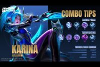 Karina Mobile Legend
