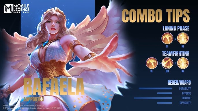 Rafaela Mobile Legend