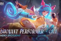 Cici Mobile Legend